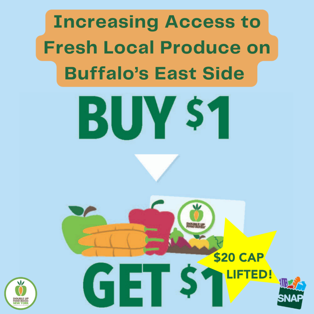 Increasing Access to Fresh Local Produce on Buffalo’s East Side